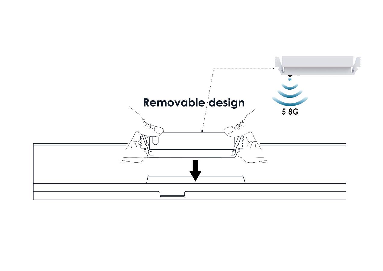 Tại sao Fanxstar chọn công nghệ cảm biến vi sóng 5,8GHz cho đèn ba chiều của mình?